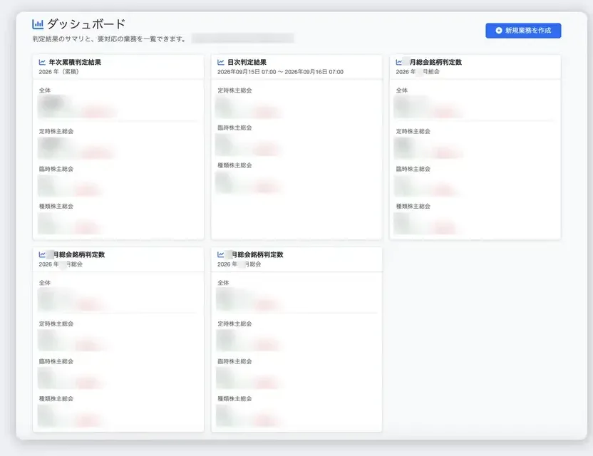 VotePilotのダッシュボード画面