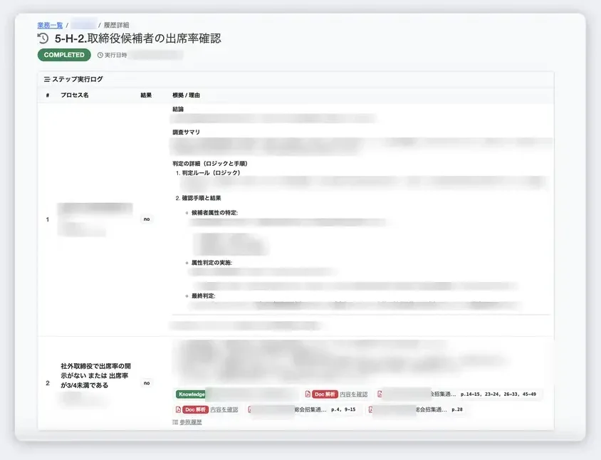 VotePilotの履歴詳細画面
